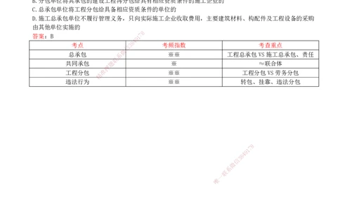 22-第4章-4.1-建设工程发承包的一般规定_2026年一建法规_2025年一建法规SVIP_02-基础精讲✿高端面授✿深度强化_10-法规《天一精讲班》王欣KL_讲义