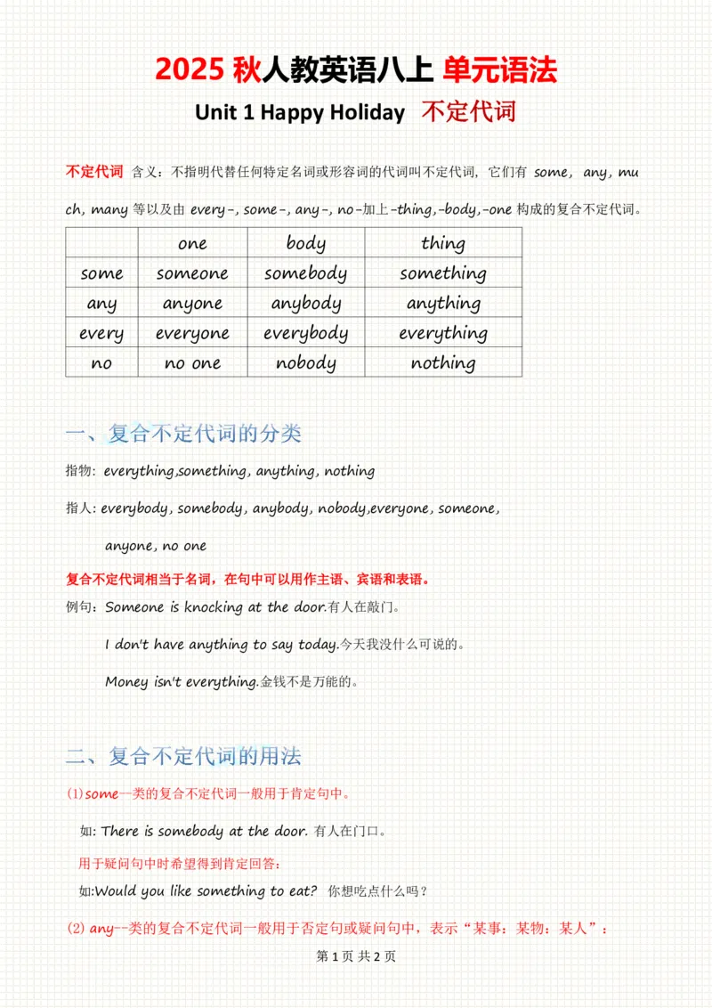 2025秋人教英语八上单元语法Unit1_初中英语新版_最新人教版英语八年级上册_新版_初中英语8上新更新第三套可选择_11单元语法讲解+配套练习_2.单元语法总结及练习(word+pdf)