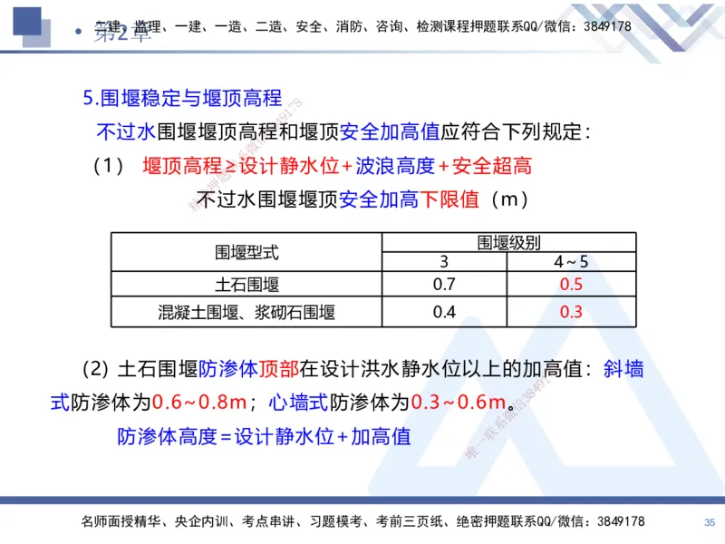 01.2025张芬-恒考点精析（赢跑课）-水利实务1_2026年一级建造师_2026年一建水利_2025年一建水利SVIP_02-基础精讲✿高端面授✿深度强化_05-水利《恒考点精析课》张芬HX_讲义