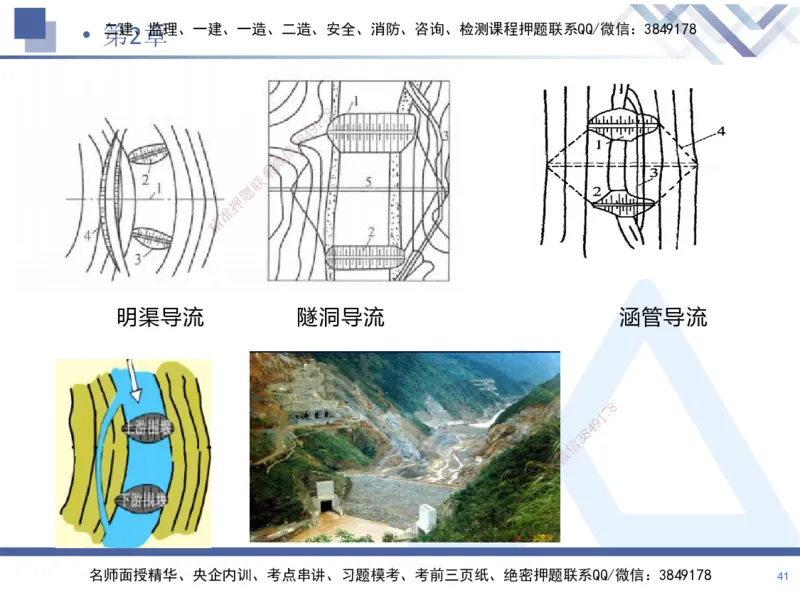 01.2025张芬-恒考点精析（赢跑课）-水利实务1_2026年一级建造师_2026年一建水利_2025年一建水利SVIP_02-基础精讲✿高端面授✿深度强化_05-水利《恒考点精析课》张芬HX_讲义