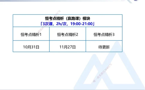 01.2025张芬-恒考点精析（赢跑课）-水利实务1_2026年一级建造师_2026年一建水利_2025年一建水利SVIP_02-基础精讲✿高端面授✿深度强化_05-水利《恒考点精析课》张芬HX_讲义