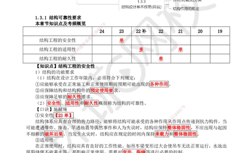 06.第6讲-13建筑结构体系和设计左右（荷载）（1）_2026年一级建造师_2026年一建建筑_2025年一建建筑SVIP_02-基础精讲✿高端面授✿深度强化_何龙吟_讲义