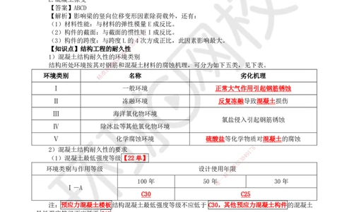 06.第6讲-13建筑结构体系和设计左右（荷载）（1）_2026年一级建造师_2026年一建建筑_2025年一建建筑SVIP_02-基础精讲✿高端面授✿深度强化_何龙吟_讲义