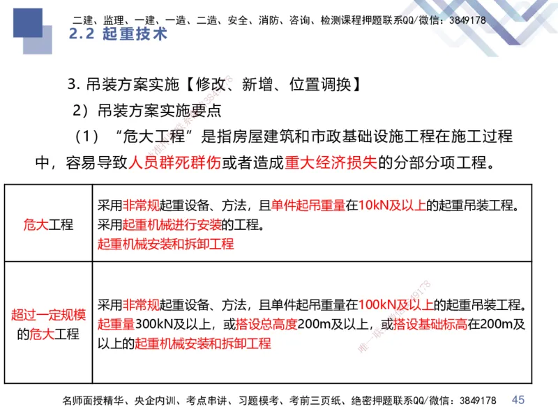 01.2025伊力扎提-核心考点精析-机电实务1_2026年一级建造师_2026年一建机电_2025年一建机电SVIP_02-基础精讲✿高端面授✿深度强化_23-机电《恒考点精析课》伊利扎提HX_讲义
