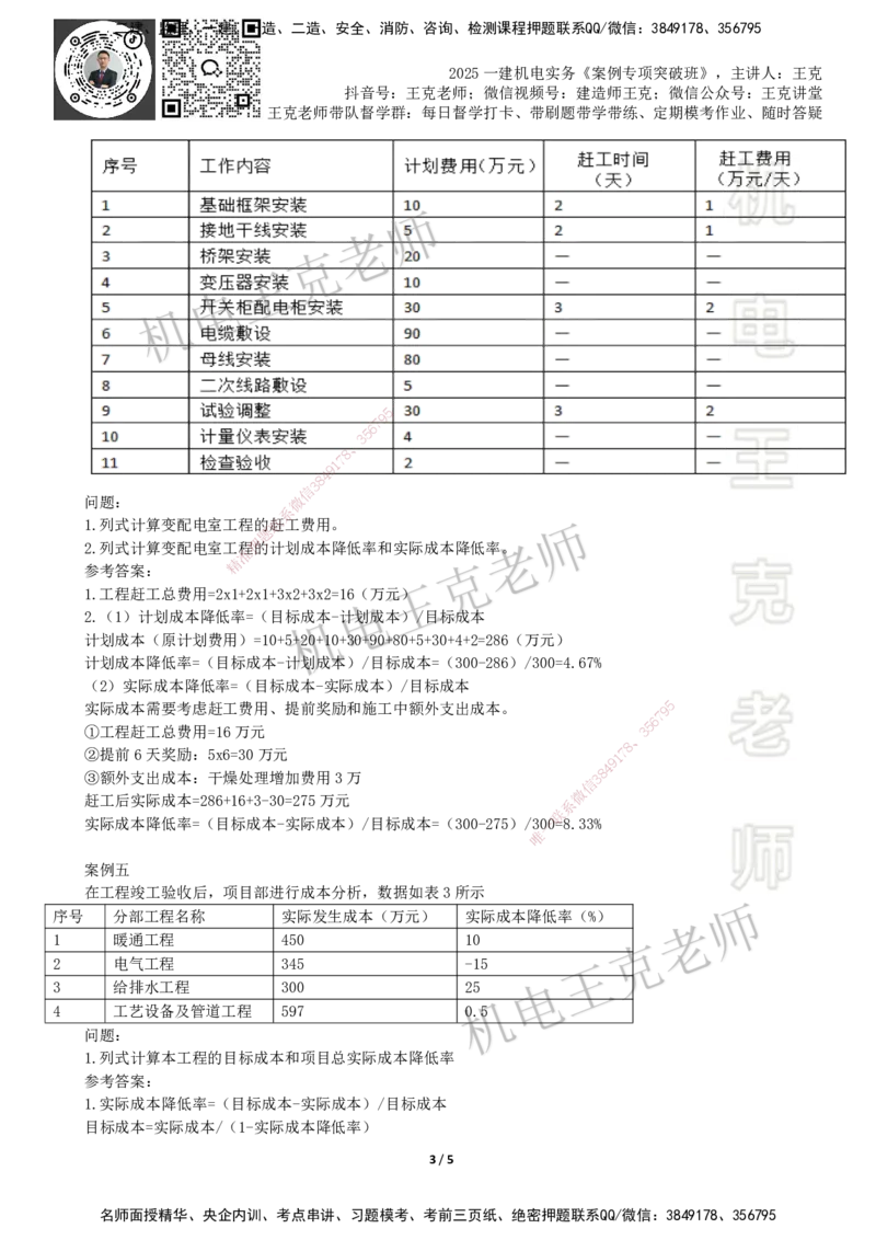 2025一建机电案例班-专题3成本管理_2026年一级建造师_2026年一建机电_2025年一建机电SVIP_04-冲刺串讲✿考点强化✿小灶集训_49-机电《案例专项班》王克SMR_讲义