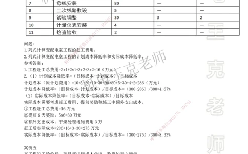 2025一建机电案例班-专题3成本管理_2026年一级建造师_2026年一建机电_2025年一建机电SVIP_04-冲刺串讲✿考点强化✿小灶集训_49-机电《案例专项班》王克SMR_讲义