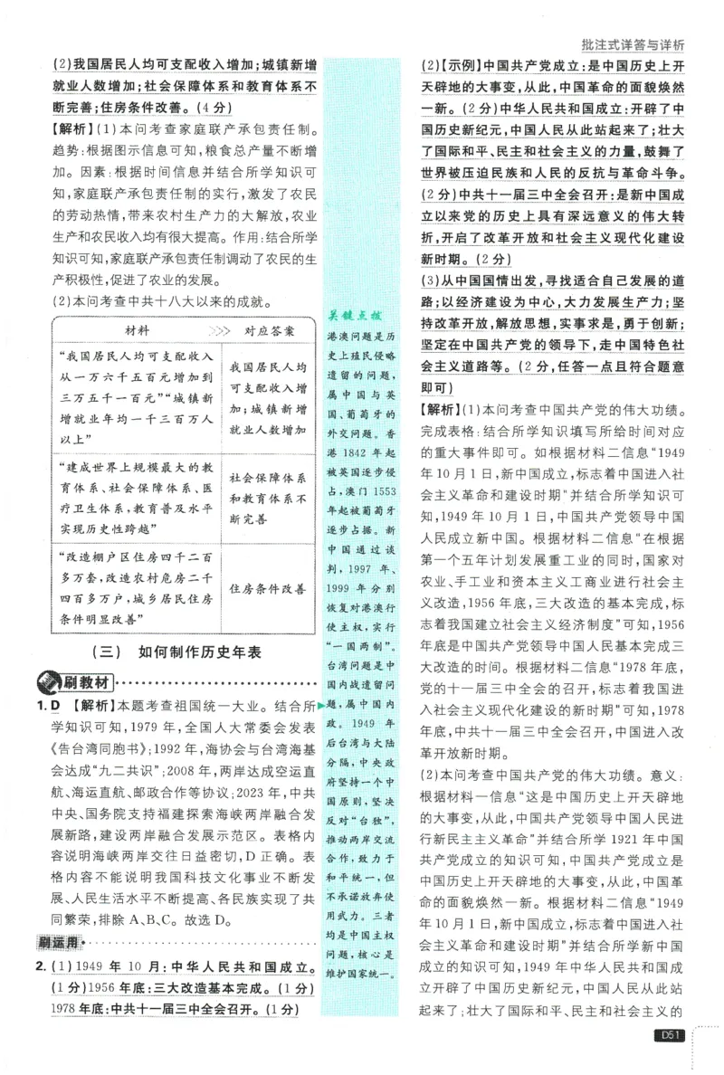 2026春《初中必刷题》历史RJ8下批注式详答与详析_2026春《初中必刷题》历史RJ8下