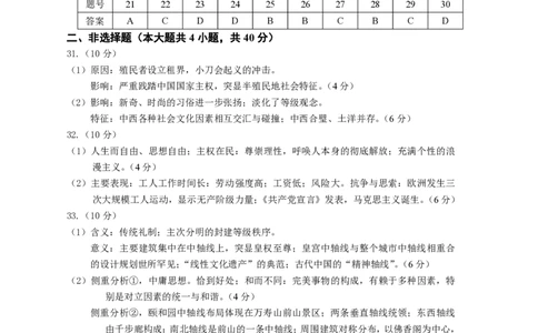 2017年高考历史试卷（浙江）（11月）（答案）_历史历年高考真题_新&middot;PDF版2008-2025&middot;高考历史真题_历史（按试卷类型分类）2008-2025_自主命题卷&middot;历史（2008-2025）