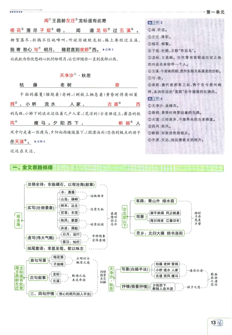 2026版《初中必刷题》语文RJ7上狂K重点_A007初中必刷合集2_A039初中必刷题合集_7上_2026版《初中必刷题》语文RJ7上