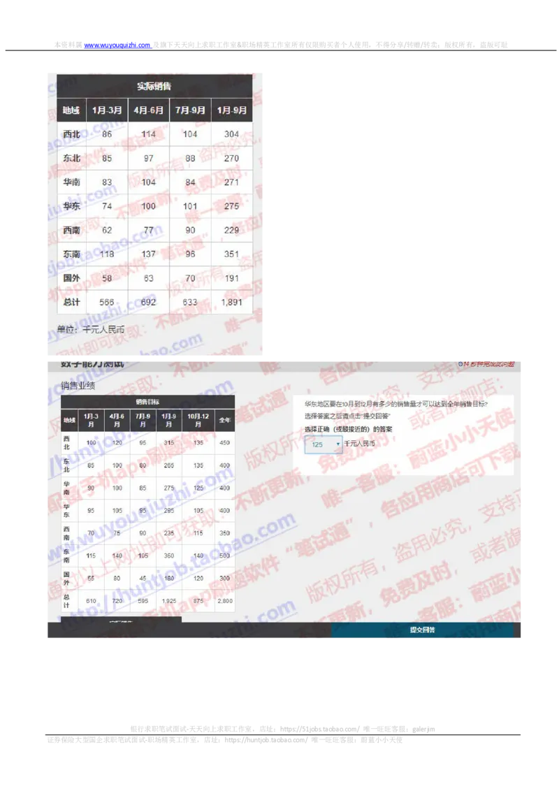 罗兰贝格2019招聘在线测试真题及答案2_2025春招题库汇总_咨询题库_2023咨询公司合集（7家）_2024罗兰贝格