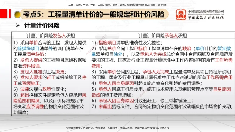 07.31一建《经济》高分进阶技巧之难点专项突破_2026年一级建造师_2026年一建经济_2025年一建经济SVIP_02-基础精讲✿高端面授✿深度强化_02-经济《前期全套课》张莹波JGS_讲义