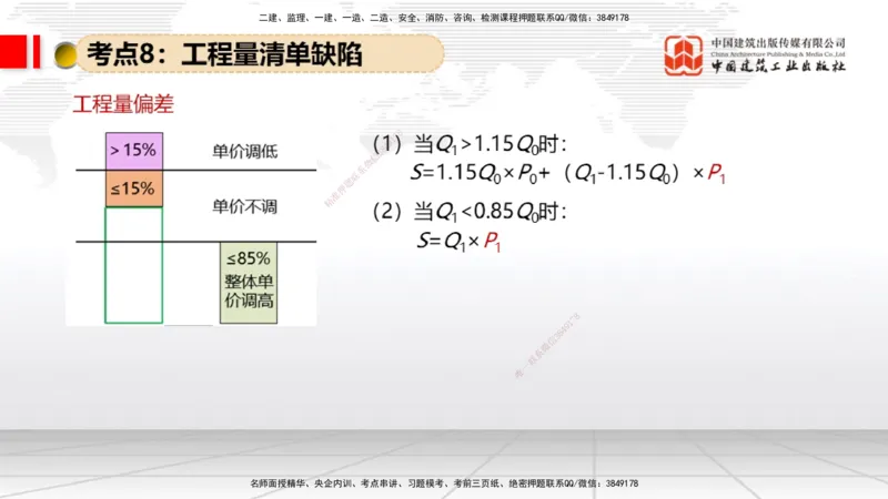 07.31一建《经济》高分进阶技巧之难点专项突破_2026年一级建造师_2026年一建经济_2025年一建经济SVIP_02-基础精讲✿高端面授✿深度强化_02-经济《前期全套课》张莹波JGS_讲义