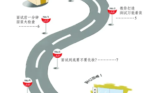 面试着装礼仪十大招_2025春招题库汇总_十大行测题库_2023年十大热门题库更新中_09、易考汇总_银行面试_面试礼仪及技巧_面试着装+肢体语言_面试着装礼仪