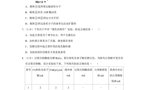 2016年高考生物试卷（江苏）（空白卷）_生物历年高考真题_新&middot;PDF版2008-2025&middot;高考生物真题_生物（按年份分类）2008-2025_2016&middot;高考生物真题