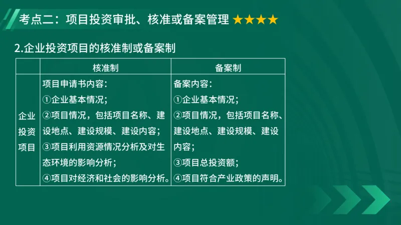 2025一建《项目管理》大V冲刺密训讲义（全）在线观看_2026年一级建造师_2026年一建管理_2025年一建管理SVIP_04-冲刺串讲✿考点强化✿小灶集训_讲义