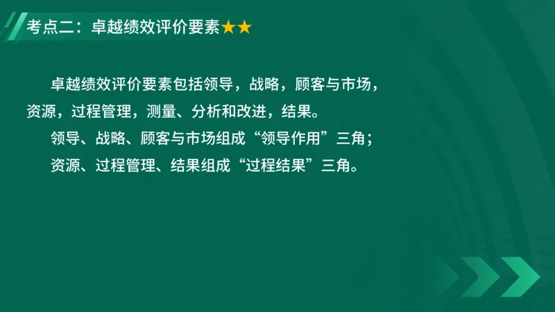 2025一建《项目管理》大V冲刺密训讲义（全）在线观看_2026年一级建造师_2026年一建管理_2025年一建管理SVIP_04-冲刺串讲✿考点强化✿小灶集训_讲义
