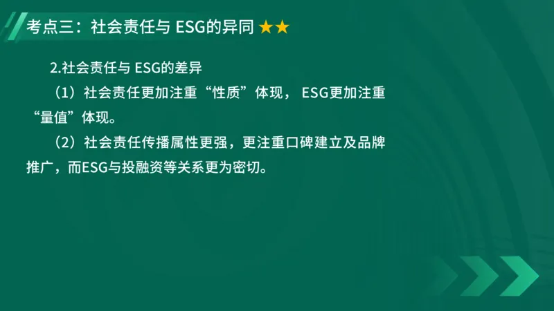 2025一建《项目管理》大V冲刺密训讲义（全）在线观看_2026年一级建造师_2026年一建管理_2025年一建管理SVIP_04-冲刺串讲✿考点强化✿小灶集训_讲义