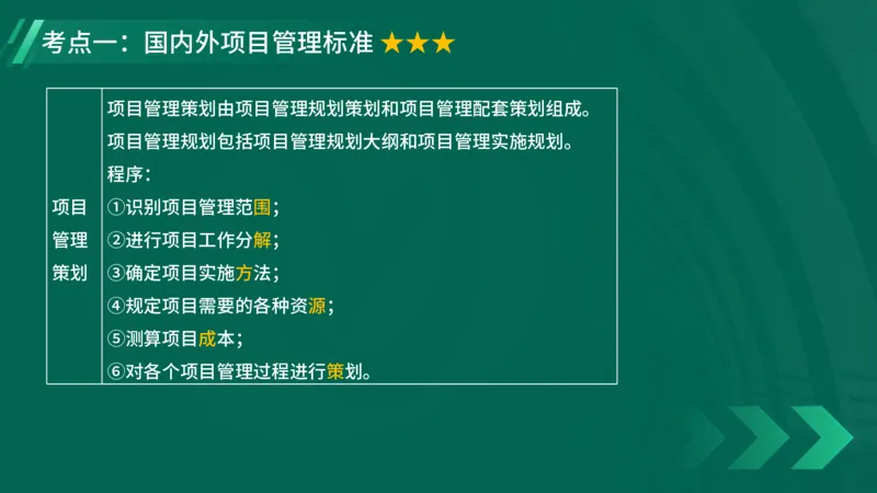 2025一建《项目管理》大V冲刺密训讲义（全）在线观看_2026年一级建造师_2026年一建管理_2025年一建管理SVIP_04-冲刺串讲✿考点强化✿小灶集训_讲义