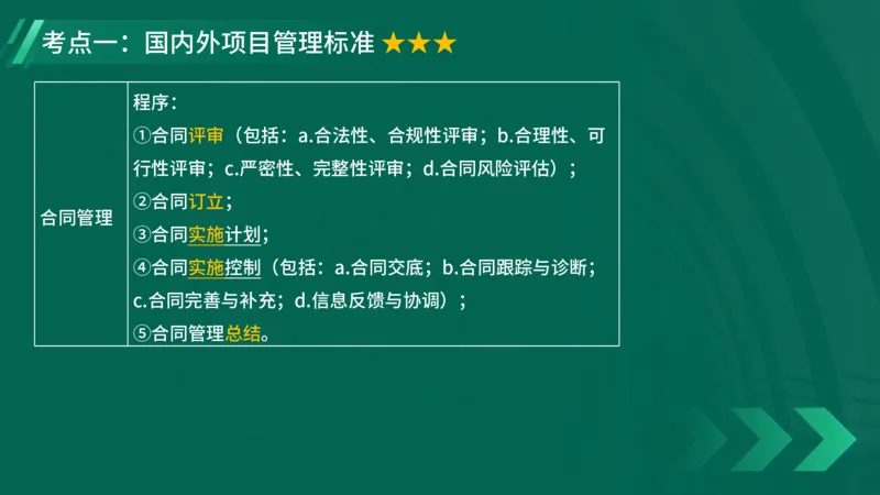 2025一建《项目管理》大V冲刺密训讲义（全）在线观看_2026年一级建造师_2026年一建管理_2025年一建管理SVIP_04-冲刺串讲✿考点强化✿小灶集训_讲义