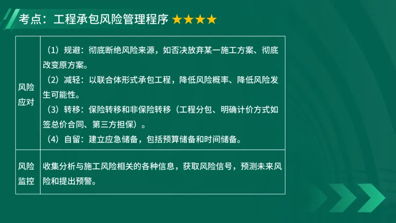 2025一建《项目管理》大V冲刺密训讲义（全）在线观看_2026年一级建造师_2026年一建管理_2025年一建管理SVIP_04-冲刺串讲✿考点强化✿小灶集训_讲义