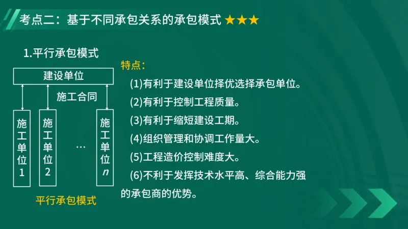 2025一建《项目管理》大V冲刺密训讲义（全）在线观看_2026年一级建造师_2026年一建管理_2025年一建管理SVIP_04-冲刺串讲✿考点强化✿小灶集训_讲义