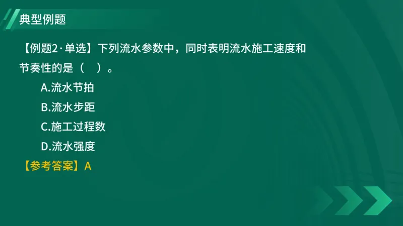 2025一建《项目管理》大V冲刺密训讲义（全）在线观看_2026年一级建造师_2026年一建管理_2025年一建管理SVIP_04-冲刺串讲✿考点强化✿小灶集训_讲义