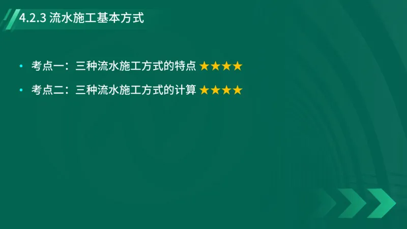 2025一建《项目管理》大V冲刺密训讲义（全）在线观看_2026年一级建造师_2026年一建管理_2025年一建管理SVIP_04-冲刺串讲✿考点强化✿小灶集训_讲义