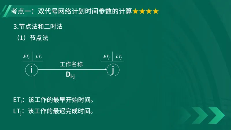 2025一建《项目管理》大V冲刺密训讲义（全）在线观看_2026年一级建造师_2026年一建管理_2025年一建管理SVIP_04-冲刺串讲✿考点强化✿小灶集训_讲义