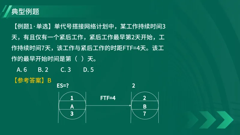 2025一建《项目管理》大V冲刺密训讲义（全）在线观看_2026年一级建造师_2026年一建管理_2025年一建管理SVIP_04-冲刺串讲✿考点强化✿小灶集训_讲义