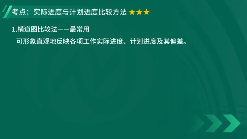 2025一建《项目管理》大V冲刺密训讲义（全）在线观看_2026年一级建造师_2026年一建管理_2025年一建管理SVIP_04-冲刺串讲✿考点强化✿小灶集训_讲义