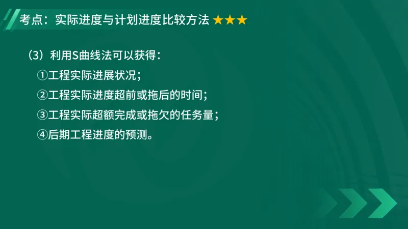2025一建《项目管理》大V冲刺密训讲义（全）在线观看_2026年一级建造师_2026年一建管理_2025年一建管理SVIP_04-冲刺串讲✿考点强化✿小灶集训_讲义