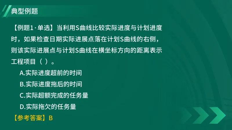 2025一建《项目管理》大V冲刺密训讲义（全）在线观看_2026年一级建造师_2026年一建管理_2025年一建管理SVIP_04-冲刺串讲✿考点强化✿小灶集训_讲义