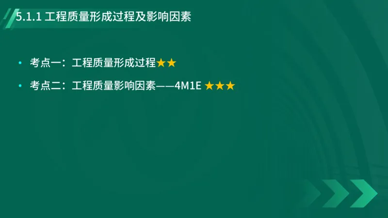 2025一建《项目管理》大V冲刺密训讲义（全）在线观看_2026年一级建造师_2026年一建管理_2025年一建管理SVIP_04-冲刺串讲✿考点强化✿小灶集训_讲义