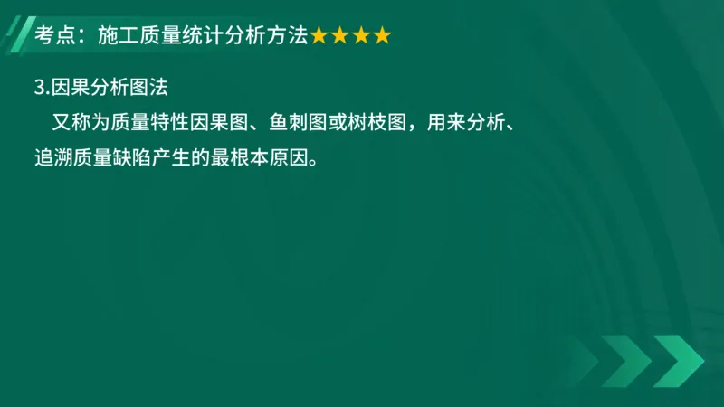 2025一建《项目管理》大V冲刺密训讲义（全）在线观看_2026年一级建造师_2026年一建管理_2025年一建管理SVIP_04-冲刺串讲✿考点强化✿小灶集训_讲义