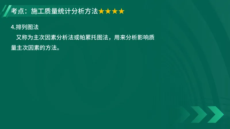 2025一建《项目管理》大V冲刺密训讲义（全）在线观看_2026年一级建造师_2026年一建管理_2025年一建管理SVIP_04-冲刺串讲✿考点强化✿小灶集训_讲义