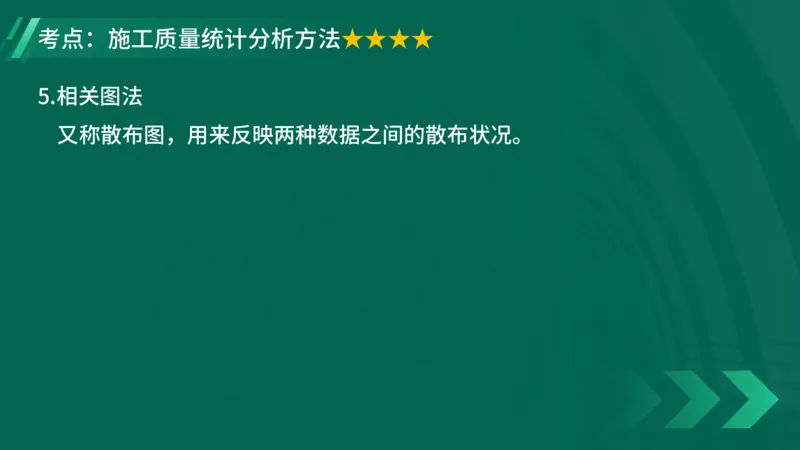 2025一建《项目管理》大V冲刺密训讲义（全）在线观看_2026年一级建造师_2026年一建管理_2025年一建管理SVIP_04-冲刺串讲✿考点强化✿小灶集训_讲义