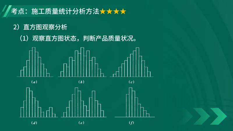 2025一建《项目管理》大V冲刺密训讲义（全）在线观看_2026年一级建造师_2026年一建管理_2025年一建管理SVIP_04-冲刺串讲✿考点强化✿小灶集训_讲义