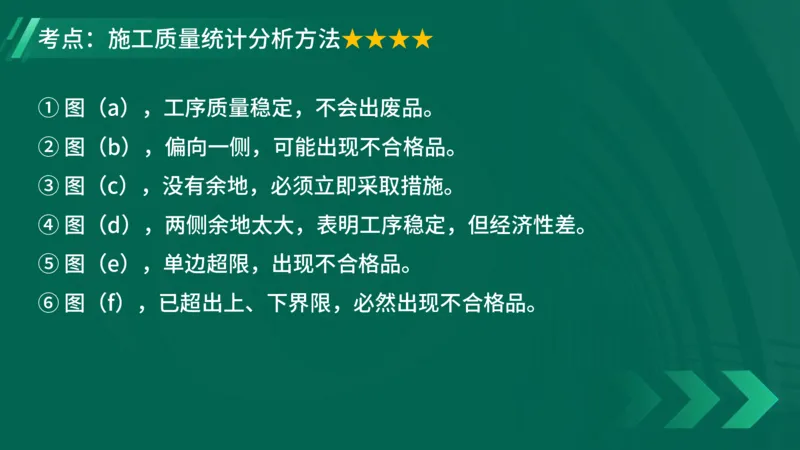 2025一建《项目管理》大V冲刺密训讲义（全）在线观看_2026年一级建造师_2026年一建管理_2025年一建管理SVIP_04-冲刺串讲✿考点强化✿小灶集训_讲义