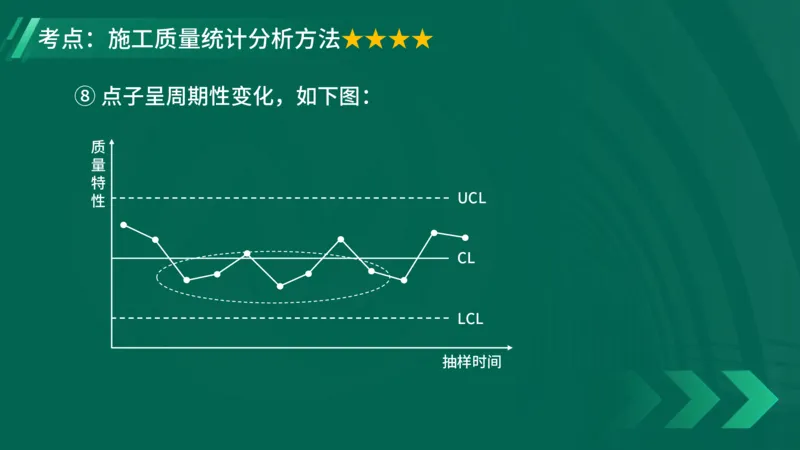 2025一建《项目管理》大V冲刺密训讲义（全）在线观看_2026年一级建造师_2026年一建管理_2025年一建管理SVIP_04-冲刺串讲✿考点强化✿小灶集训_讲义
