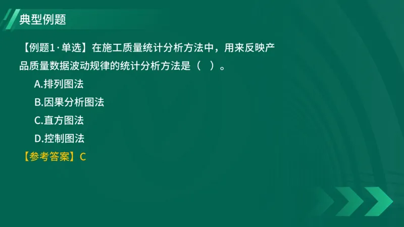 2025一建《项目管理》大V冲刺密训讲义（全）在线观看_2026年一级建造师_2026年一建管理_2025年一建管理SVIP_04-冲刺串讲✿考点强化✿小灶集训_讲义