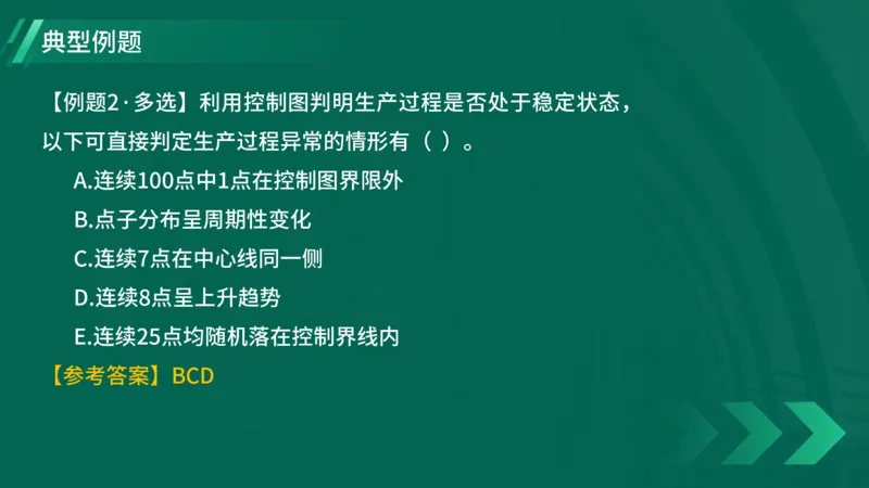 2025一建《项目管理》大V冲刺密训讲义（全）在线观看_2026年一级建造师_2026年一建管理_2025年一建管理SVIP_04-冲刺串讲✿考点强化✿小灶集训_讲义