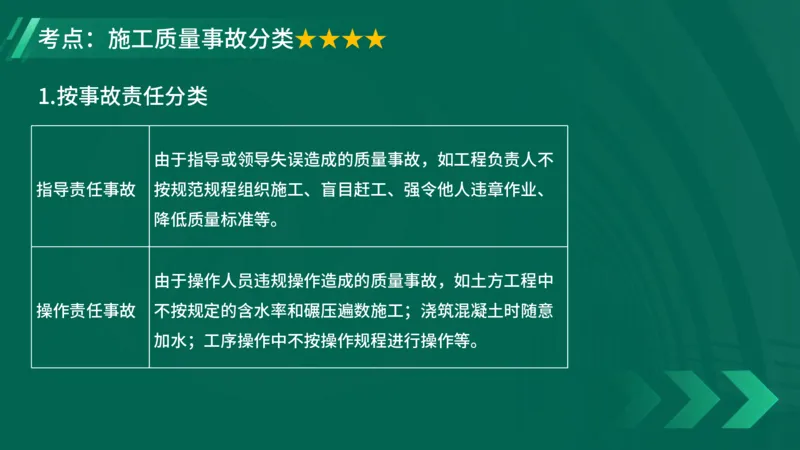 2025一建《项目管理》大V冲刺密训讲义（全）在线观看_2026年一级建造师_2026年一建管理_2025年一建管理SVIP_04-冲刺串讲✿考点强化✿小灶集训_讲义