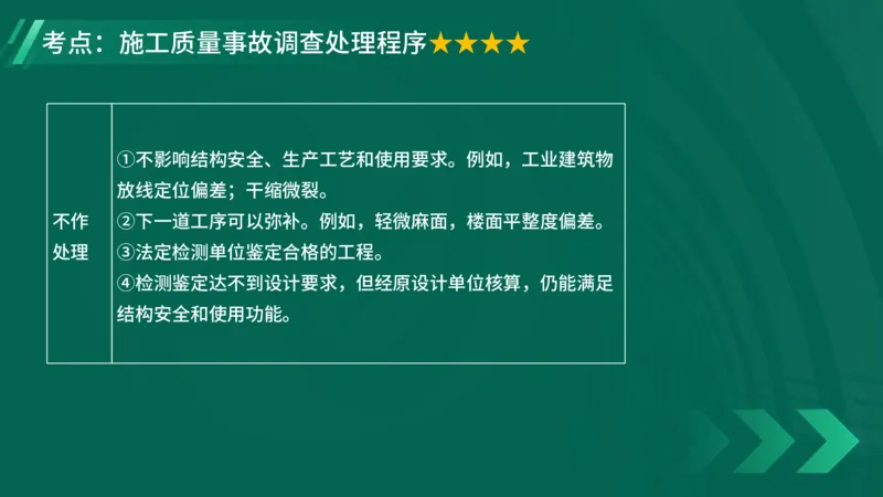 2025一建《项目管理》大V冲刺密训讲义（全）在线观看_2026年一级建造师_2026年一建管理_2025年一建管理SVIP_04-冲刺串讲✿考点强化✿小灶集训_讲义