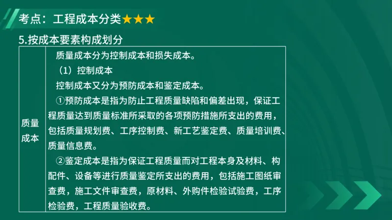 2025一建《项目管理》大V冲刺密训讲义（全）在线观看_2026年一级建造师_2026年一建管理_2025年一建管理SVIP_04-冲刺串讲✿考点强化✿小灶集训_讲义