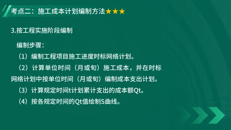 2025一建《项目管理》大V冲刺密训讲义（全）在线观看_2026年一级建造师_2026年一建管理_2025年一建管理SVIP_04-冲刺串讲✿考点强化✿小灶集训_讲义