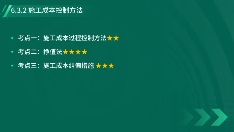 2025一建《项目管理》大V冲刺密训讲义（全）在线观看_2026年一级建造师_2026年一建管理_2025年一建管理SVIP_04-冲刺串讲✿考点强化✿小灶集训_讲义