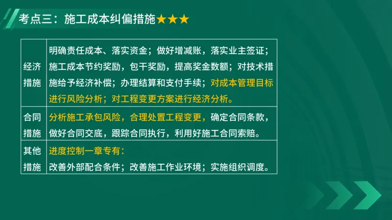 2025一建《项目管理》大V冲刺密训讲义（全）在线观看_2026年一级建造师_2026年一建管理_2025年一建管理SVIP_04-冲刺串讲✿考点强化✿小灶集训_讲义