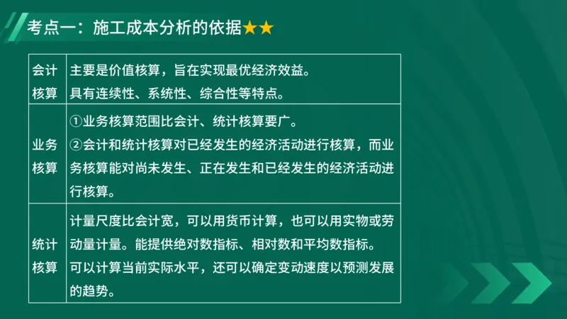 2025一建《项目管理》大V冲刺密训讲义（全）在线观看_2026年一级建造师_2026年一建管理_2025年一建管理SVIP_04-冲刺串讲✿考点强化✿小灶集训_讲义