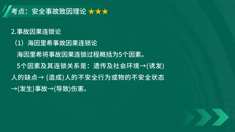 2025一建《项目管理》大V冲刺密训讲义（全）在线观看_2026年一级建造师_2026年一建管理_2025年一建管理SVIP_04-冲刺串讲✿考点强化✿小灶集训_讲义