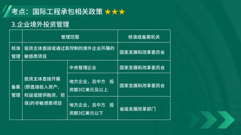 2025一建《项目管理》大V冲刺密训讲义（全）在线观看_2026年一级建造师_2026年一建管理_2025年一建管理SVIP_04-冲刺串讲✿考点强化✿小灶集训_讲义
